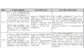 江门讨债公司